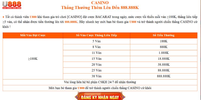 Chơi Baccarat có cơ hội nhận thưởng 888.888K